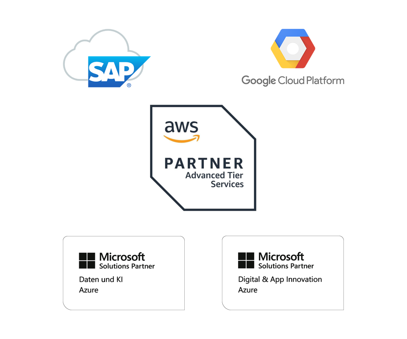 Cloud Partner Logos